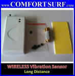 Wireless Vibration / Shock Sensor 4 GSM / PSTN Wireless Security Alarm